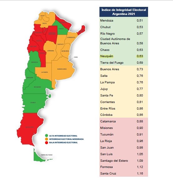 Neuquen