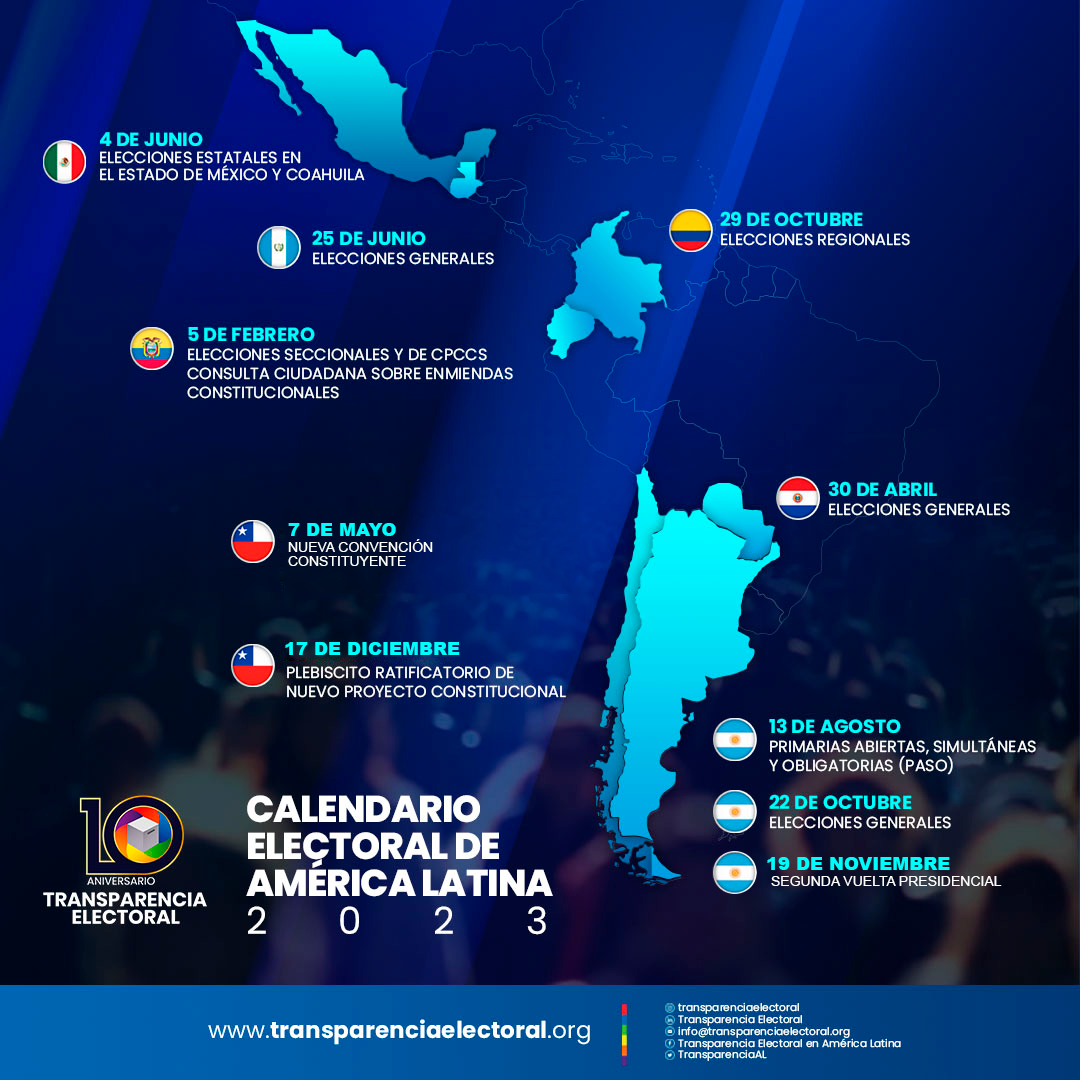 Elecciones y gobernanza electoral tras el cierre del calendario electoral 2023 en América Latina